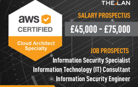 aws-cloud-specialty-copy-768x575